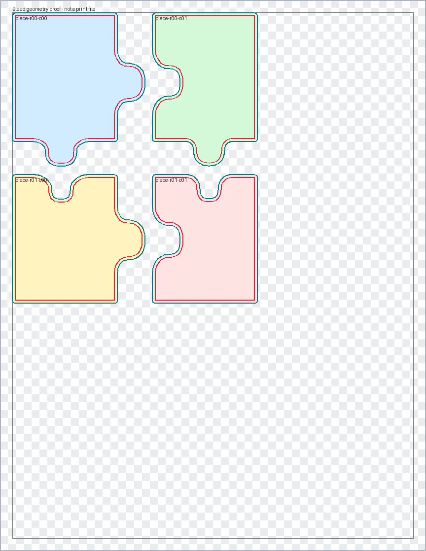 2x2 jigsaw bleed geometry proof preview