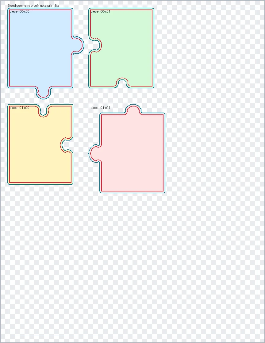 2x2 jigsaw bleed geometry proof preview