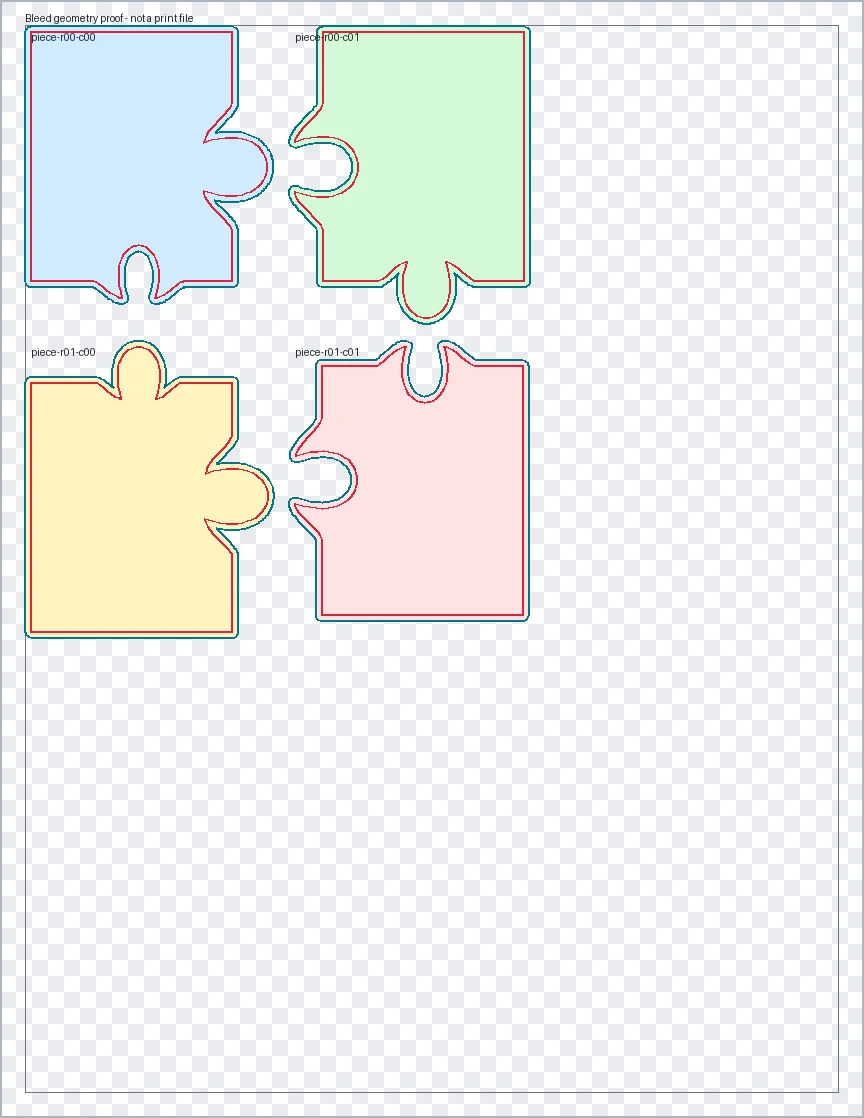 2x2 jigsaw bleed geometry proof preview