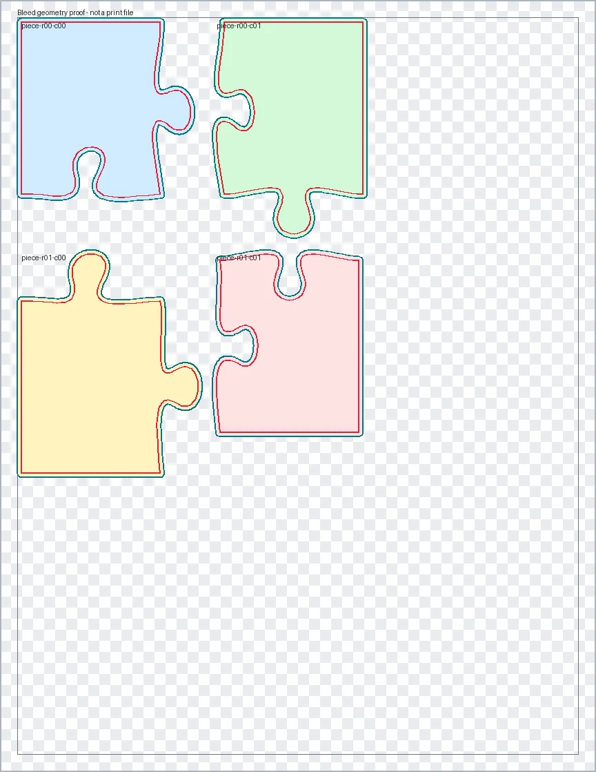 2x2 jigsaw bleed geometry proof preview
